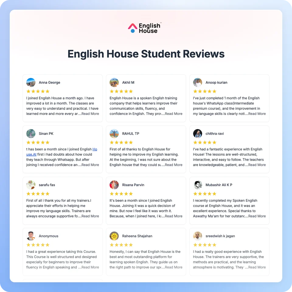 Showcase text reviews