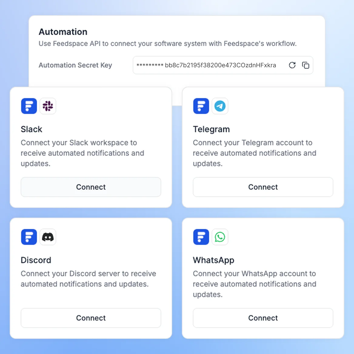 Zapier Integration with Feedspace