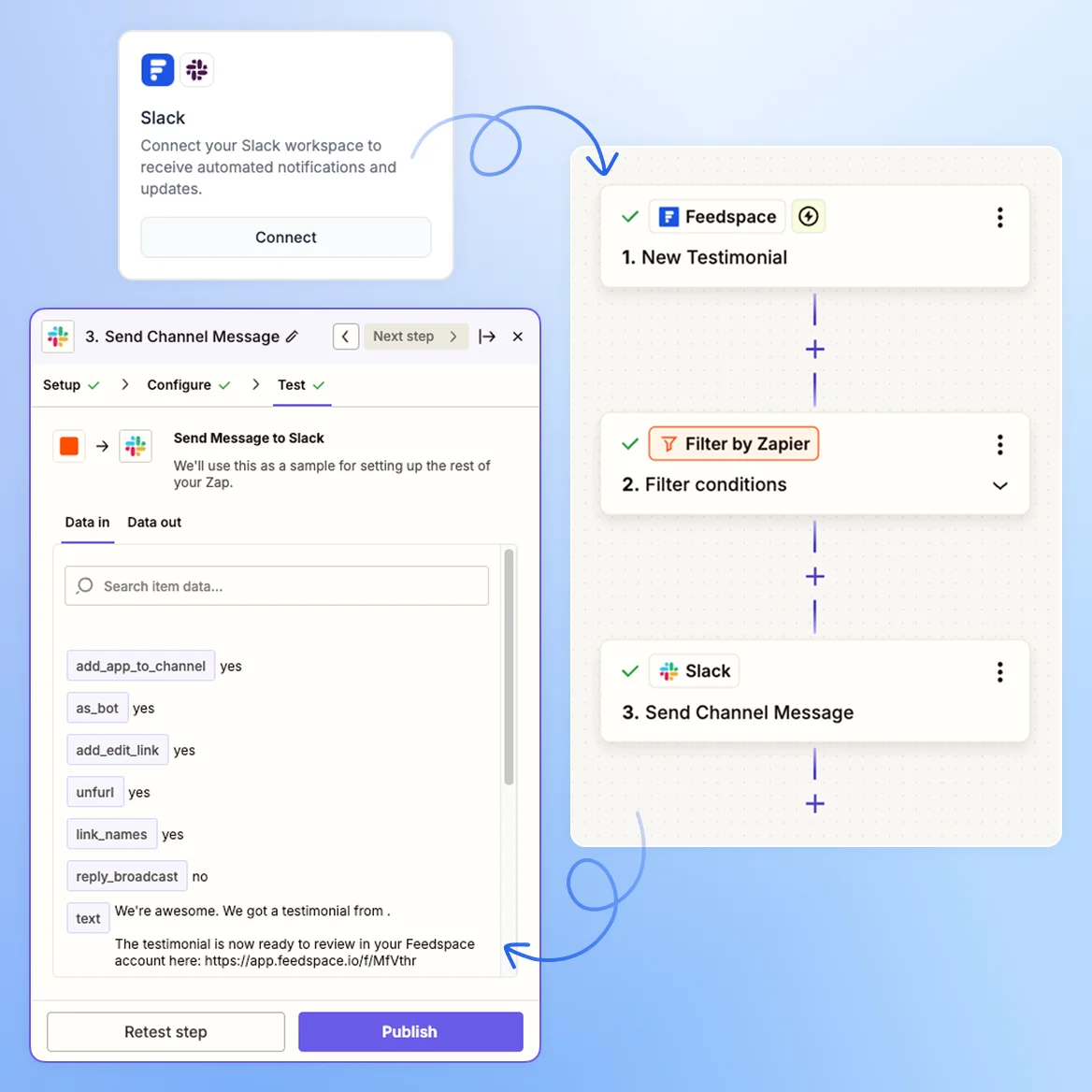 Why Use Feedspace Review Forms
