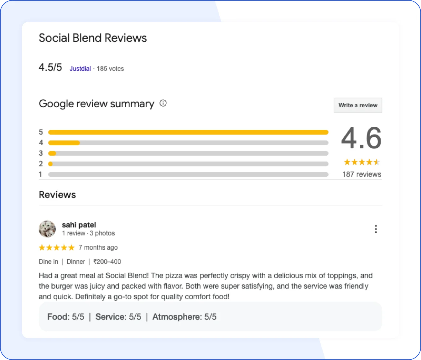 Customer Google reviews for Social Blend Cafe highlighting service and ambiance